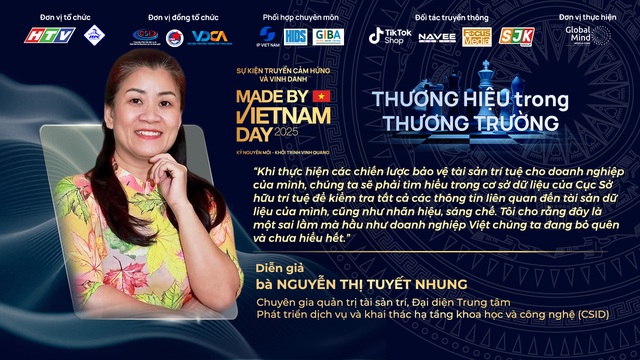 THƯƠNG HIỆU trong THƯƠNG TRƯỜNG: Nền tảng vững chắc để doanh nghiệp "vươn ra biển lớn" - Ảnh 3.