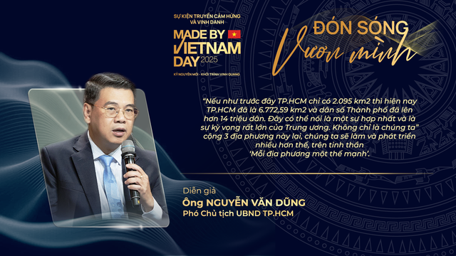 Đón sóng - Vươn mình: Doanh nghiệp Việt và sứ mệnh "dẫn dắt" nền kinh tế kỷ nguyên mới - Ảnh 4.