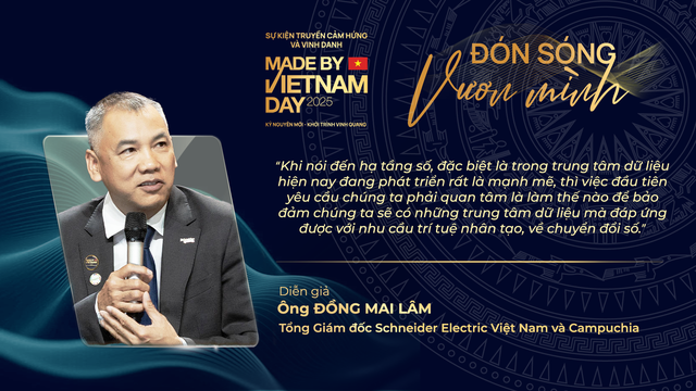 Đón sóng - Vươn mình: Doanh nghiệp Việt và sứ mệnh "dẫn dắt" nền kinh tế kỷ nguyên mới - Ảnh 5.