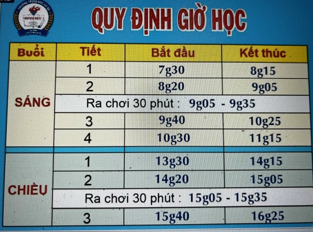TP.HCM: Nhiều trường lùi giờ vào học 30 phút trong năm học mới - Ảnh 3.
