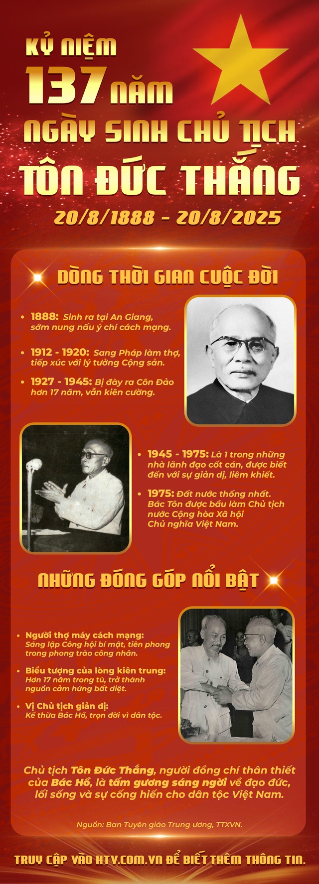NewZgraphic: Kỉ niệm 137 năm ngày sinh Chủ tịch Tôn Đức Thắng - Ảnh 1.