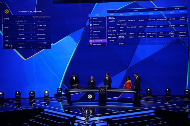 Bốc thăm Champions League 2025-2026: PSG chạm trán Bayern và Barca - Ảnh 1.