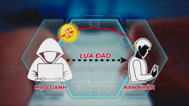 Cảnh báo giả mạo nhận quà, hỗ trợ qua VNeID để chiếm đoạt tài sản- Ảnh 1.