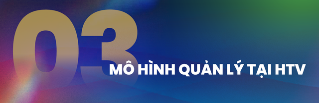 Nâng cao vai trò lãnh đạo trong quản lý tác nghiệp báo chí: Thực tiễn tại HTV - Ảnh 4.