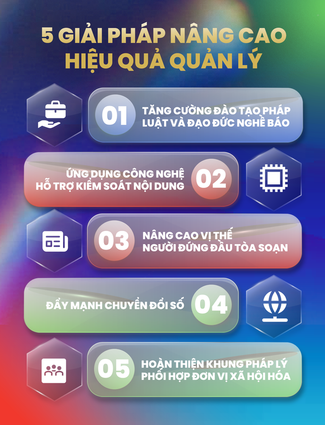 Nâng cao vai trò lãnh đạo trong quản lý tác nghiệp báo chí: Thực tiễn tại HTV - Ảnh 9.