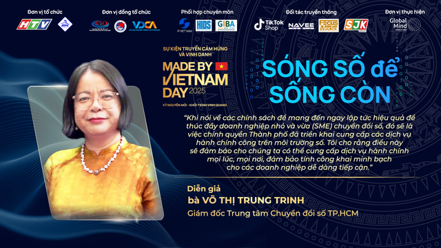 SÓNG SỐ để SỐNG CÒN: Phải thay đổi tư duy để thích nghi, tồn tại rồi bứt phá- Ảnh 3. SÓNG SỐ để SỐNG CÒN: Phải thay đổi tư duy để thích nghi, tồn tại rồi bứt phá- Ảnh 3.