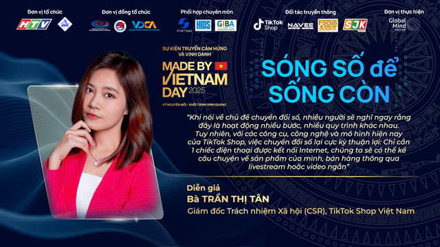 SÓNG SỐ để SỐNG CÒN: Phải thay đổi tư duy để thích nghi, tồn tại rồi bứt phá- Ảnh 4. SÓNG SỐ để SỐNG CÒN: Phải thay đổi tư duy để thích nghi, tồn tại rồi bứt phá- Ảnh 4.