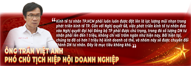 Tiến tới đại hội đảng bộ TP.HCM lần thứ nhất nhiệm kì 2025 - 2030 - Nỗ lực thực hiện các mục tiêu kinh tế đầy thách thức - Ảnh 5.