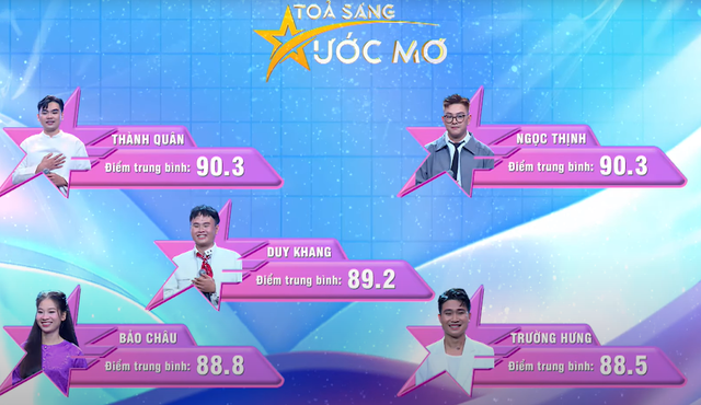 Chia tay bốn thí sinh đầu tiên, top 16 "Tỏa sáng ước mơ" bước tiếp - Ảnh 2.