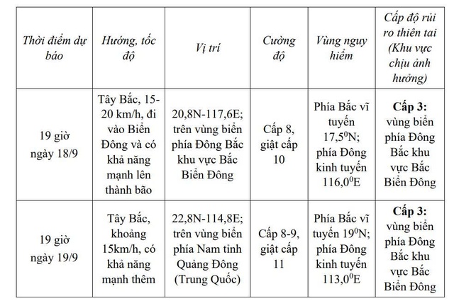 Tin áp thấp nhiệt đới gần Biển Đông
- Ảnh 1.
