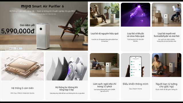 Dòng thiết bị gia dụng Mijia thế hệ mới của Xiaomi: Giải pháp sống xanh, an toàn cho gia đình hiện đại - Ảnh 4.
