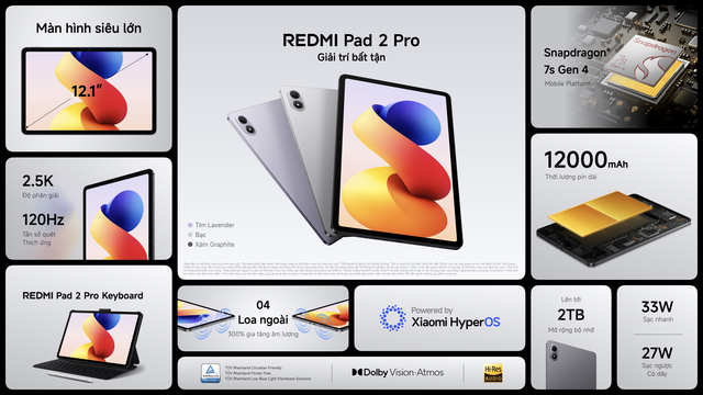 Chính thức trình làng Xiaomi 15T Series tại Việt Nam: Smartphone cận cao cấp với trải nghiệm chuẩn flagship - Ảnh 2.