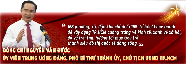 Đồng lòng hướng tới Đại hội đại biểu Đảng bộ TP.HCM lần thứ nhất - Ảnh 5.