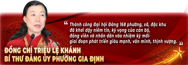 Đồng lòng hướng tới Đại hội đại biểu Đảng bộ TP.HCM lần thứ nhất - Ảnh 4.
