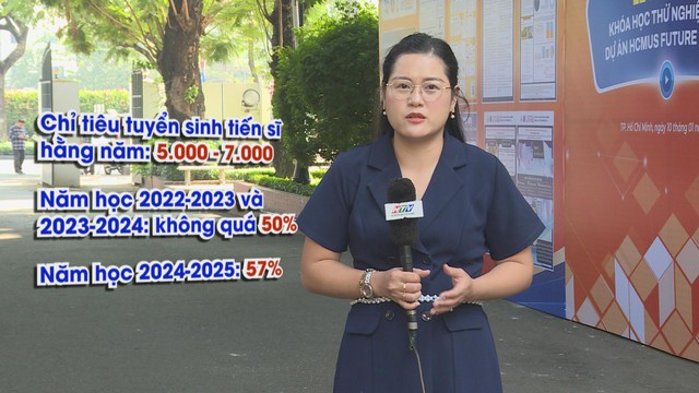 Học bổng - “đòn bẩy” thu hút và nâng cao chất lượng đào tạo tiến sĩ - Ảnh 5.