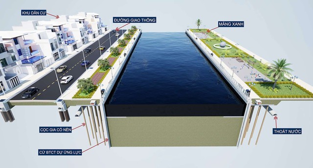 Rạch ô nhiễm sát trung tâm TP. Hồ Chí Minh sắp trở thành không gian xanh - Ảnh 7.