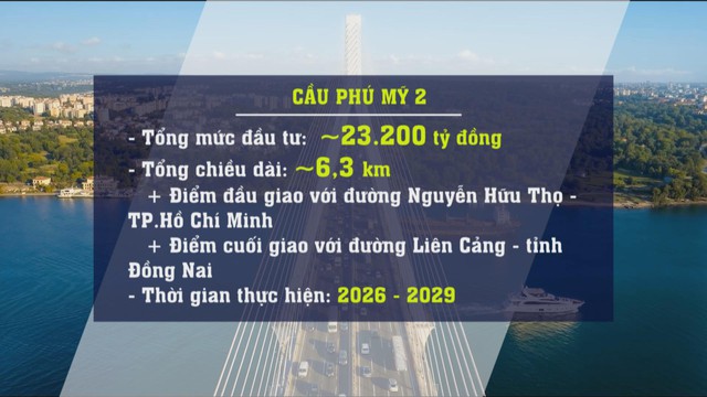 TP. Hồ Chí Minh chuẩn bị khởi công 4 dự án hạ tầng trọng điểm, tổng vốn hơn 230.000 tỷ đồng - Ảnh 13.