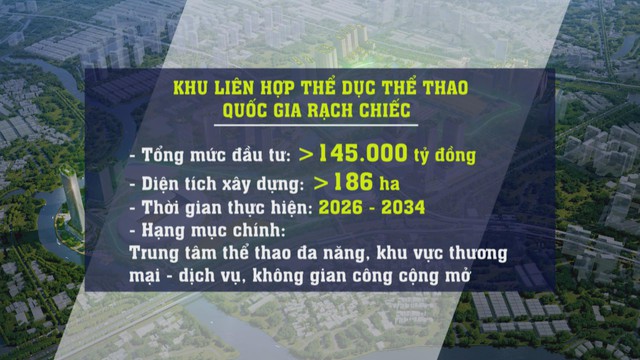 TP. Hồ Chí Minh chuẩn bị khởi công 4 dự án hạ tầng trọng điểm, tổng vốn hơn 230.000 tỷ đồng - Ảnh 14.