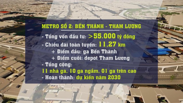 TP. Hồ Chí Minh chuẩn bị khởi công 4 dự án hạ tầng trọng điểm, tổng vốn hơn 230.000 tỷ đồng - Ảnh 8.