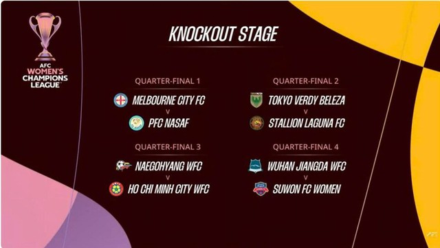 CLB nữ TP. Hồ Chí Minh xác định đối thủ ở tứ kết AFC Champions League - Ảnh 3.