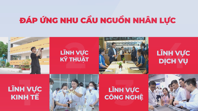 Vươn khơi - Ngày 15/1/2026 | TP. Hồ Chí Minh xây dựng đô thị khoa học công nghệ Bắc TP. Hồ Chí Minh  - Ảnh 2.