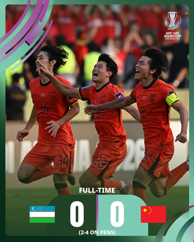 Việt Nam gặp Trung Quốc ở bán kết Giải U23 Châu Á - Ảnh 1.