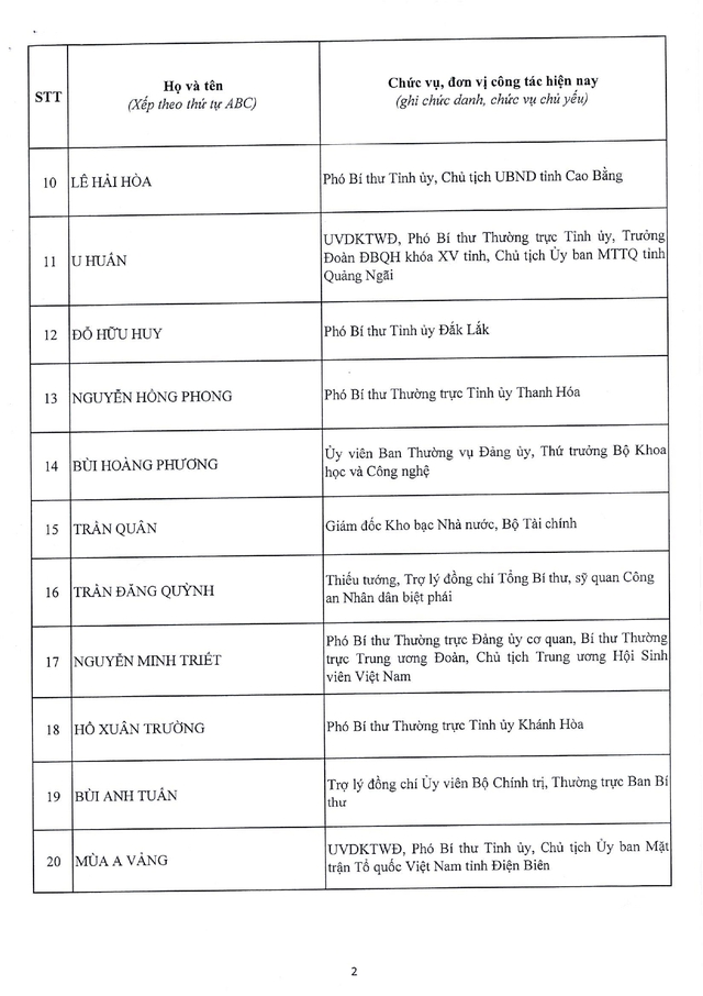 Công bố danh sách Ủy viên dự khuyết Ban Chấp hành Trung ương Đảng khóa XIV- Ảnh 2. Công bố danh sách Ủy viên dự khuyết Ban Chấp hành Trung ương Đảng khóa XIV- Ảnh 2.