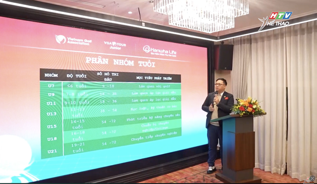 Công bố hệ thống giải golf trẻ Hanwha Life VGA Junior Tour 2026 - Ảnh 1.