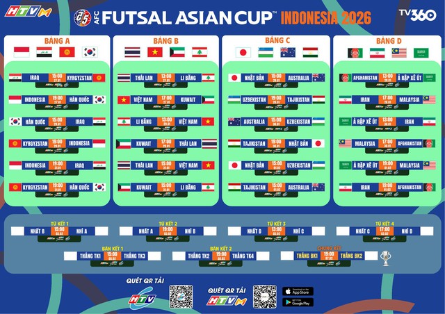 Đón theo dõi trực tiếp bình luận trước trận Việt Nam - Kuwait | VCK Futsal châu Á - Ảnh 1.