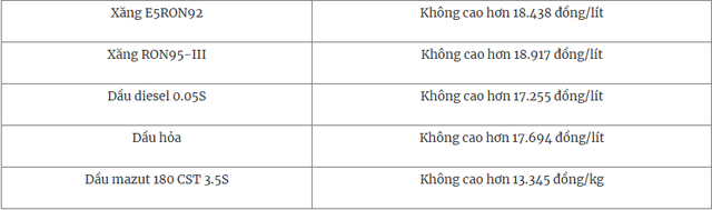 Thị trường ngày 6/1/2025: Giá vàng tăng “dựng đứng”, giá dầu tăng hơn 1 USD/thùng - Ảnh 7.