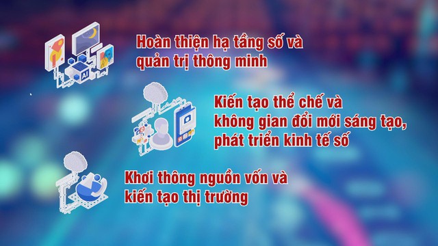 TP. Hồ Chí Minh đẩy mạnh đột phá thể chế, dẫn dắt đổi mới sáng tạo và chuyển đổi số - Ảnh 8.