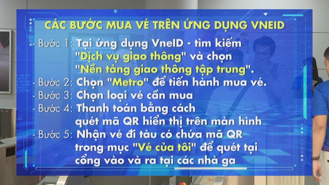 Từ ngày 15/10, hành khách có thể mua vé Metro số 1 qua VNeID với 5 bước đơn giản - Ảnh 1.
