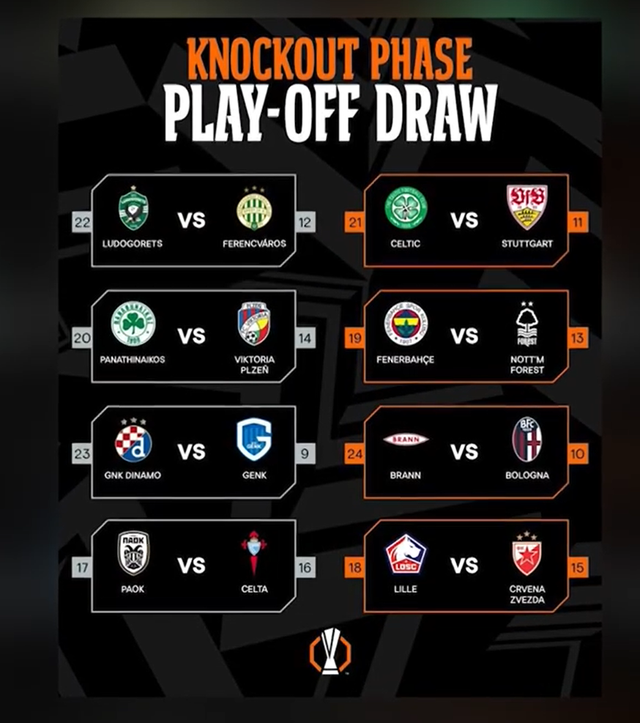 Real Madrid gặp lại Benfica ở vòng play-off- Ảnh 1.