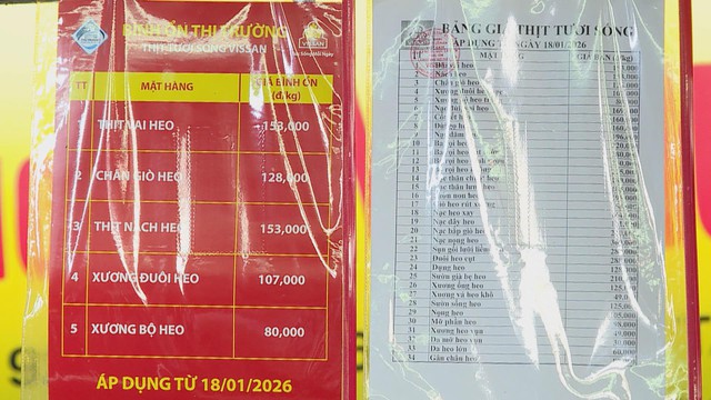 Nguồn cung ổn định, giá thực phẩm hạ nhiệt sau Tết - Ảnh 3.