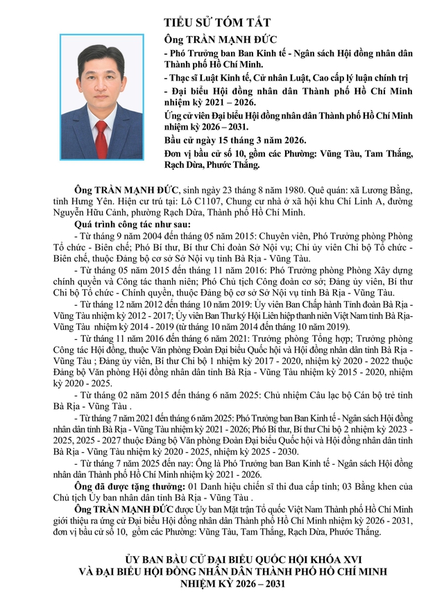 Chương trình hành động Ứng cử viên Đại biểu Hội đồng nhân dân TP. Hồ Chí Minh Khóa XI Trần Mạnh Đức - Ảnh 1.