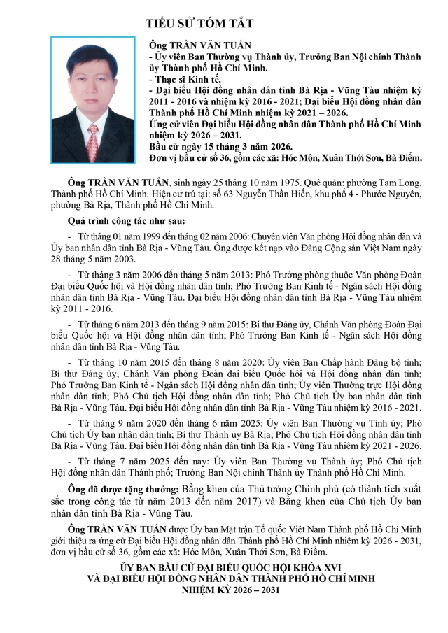 Tóm tắt tiểu sử ông Lê Hồng Minh ứng cử Hội đồng nhân dân TP. Hồ Chí Minh Khóa XI - Ảnh 1.