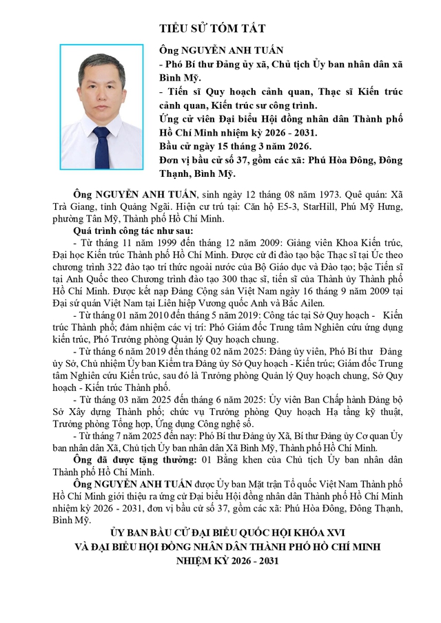 Tóm tắt tiểu sử ông Nguyễn Anh Tuấn ứng cử Hội đồng nhân dân TP. Hồ Chí Minh Khóa XI - Ảnh 1.