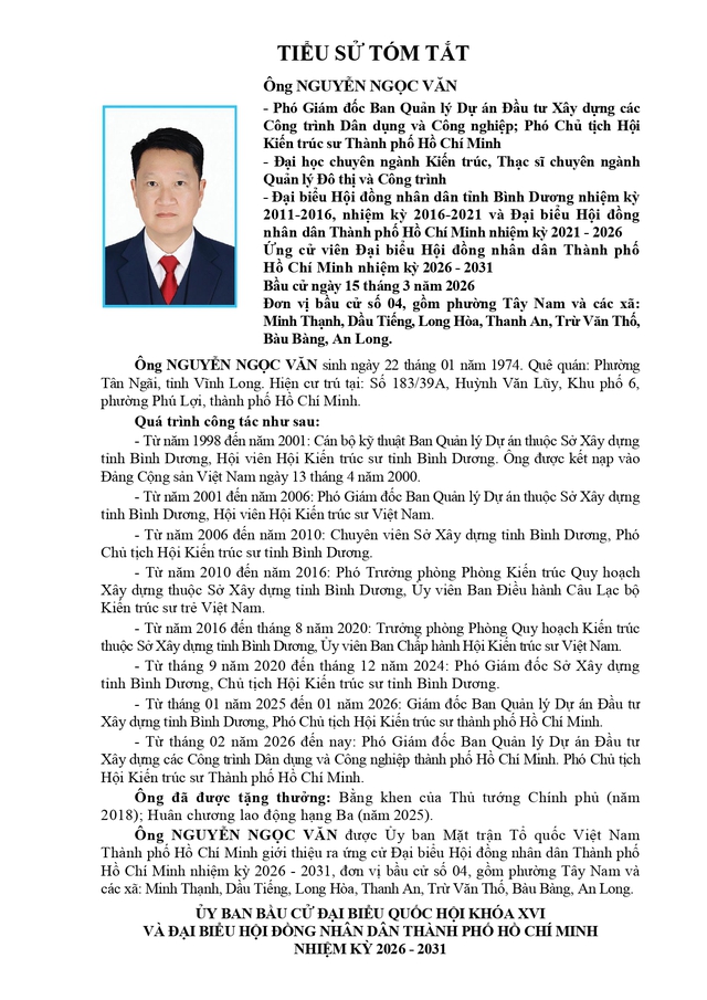 Chương trình hành động Ứng cử viên Đại biểu Hội đồng nhân dân TP. Hồ Chí Minh Khóa XI Nguyễn Ngọc Văn - Ảnh 1.