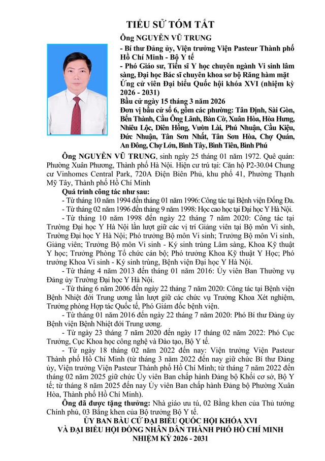 Tóm tắt tiểu sử ông Nguyễn Vũ Trung ứng cử Đại biểu Quốc hội Khóa XVI - Ảnh 1.