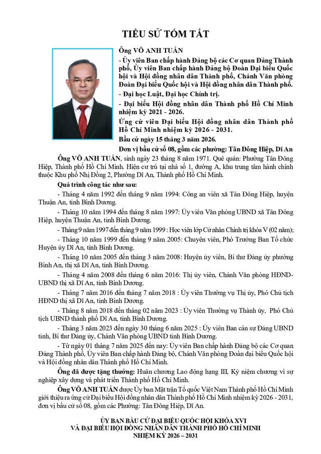 Tóm tắt tiểu sử ông Võ Anh Tuấn ứng cử Hội đồng nhân dân TP. Hồ Chí Minh Khóa XI- Ảnh 1.