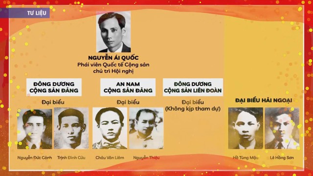 Kỷ niệm 96 năm thành lập Đảng: Khởi tạo kỷ nguyên vươn mình của dân tộc - Ảnh 2.