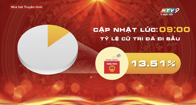 Rộn ràng “Ngày hội non sông” trên thành phố mang tên Bác - Ảnh 42.