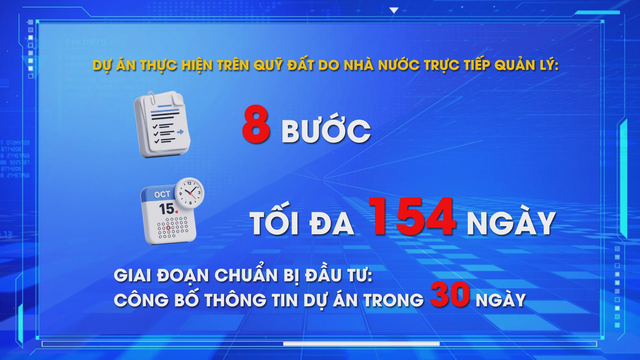 TP. Hồ Chí Minh: Đưa dự án nhà ở xã hội vào "luồng xanh", rút ngắn tối đa thủ tục - Ảnh 7.