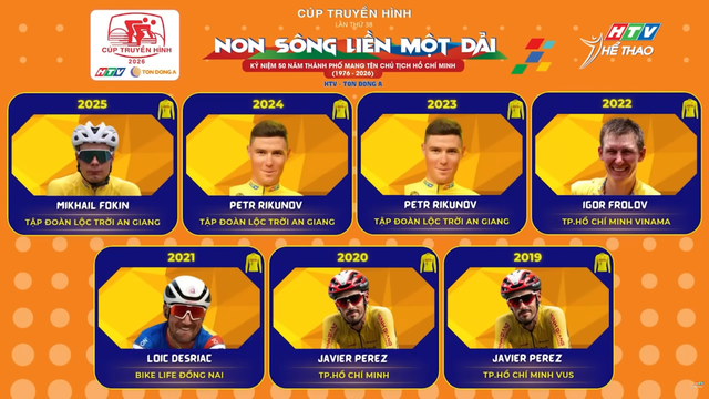 Khởi động Cúp truyền hình TP. Hồ Chí Minh: Chờ đợi gì từ các tay đua quốc tế - Ảnh 1.