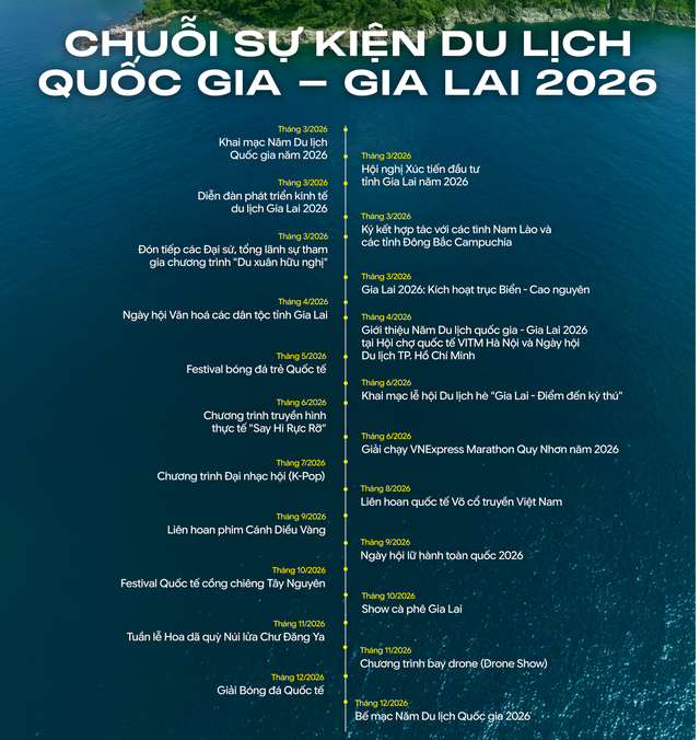 Lễ khai mạc Năm Du lịch quốc gia 2026: Đại ngàn chạm biển xanh - Ảnh 6.