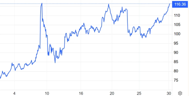 Bốn quốc gia bàn phương án mở lại Eo biển Hormuz  - Ảnh 2.