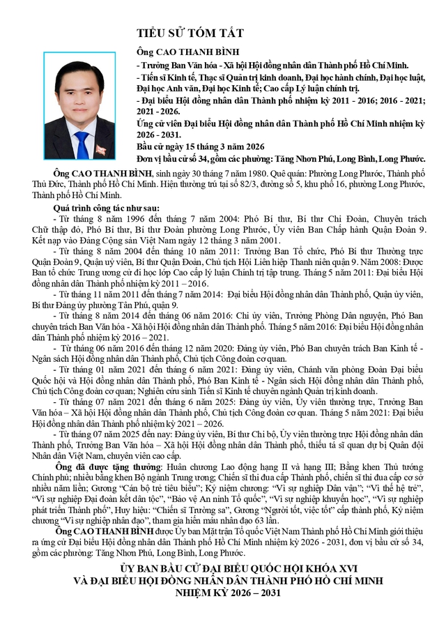 Chương trình hành động Ứng cử viên Đại biểu Hội đồng nhân dân TP. Hồ Chí Minh Khóa XI Cao Thanh Bình - Ảnh 1.
