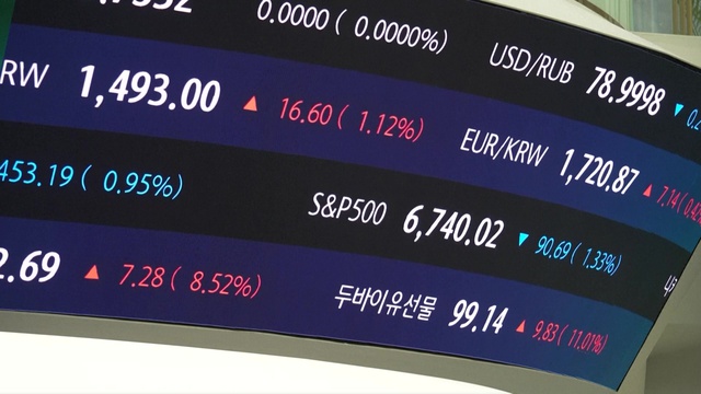 Thị trường chao đảo khi giá dầu vượt 110USD/thùng - Ảnh 3.