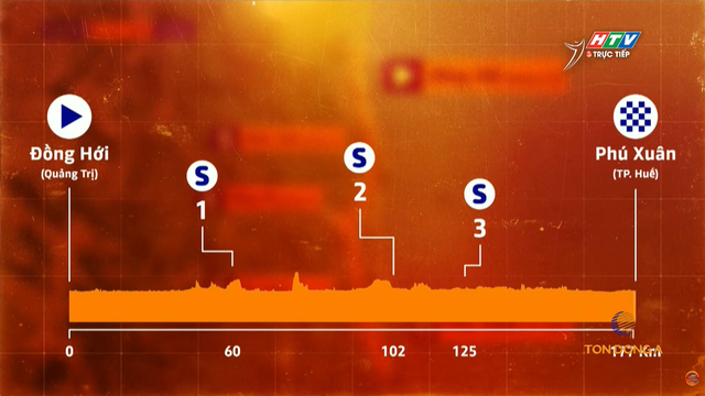 xxx về nhất chặng 8 Cúp Truyền hình 2026 - Ảnh 1.