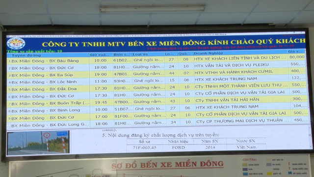 Vận tải hành khách "gồng mình" trước bão giá nhiên liệu - Ảnh 4.